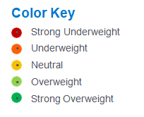 Color Key